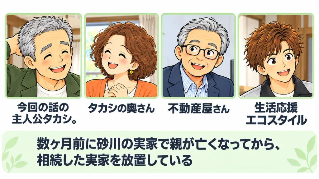 【登場人物紹介】数ヶ月前に砂川の実家で親が亡くなってから相続した実家を放置している主人公のタカシ/タカシの奥さん/不動産屋さん/生活応援エコスタイル担当者